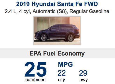 2019 HYUNDAI SANTA FE