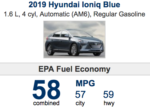 2019 HYUNDAI IONIQ HYBRID