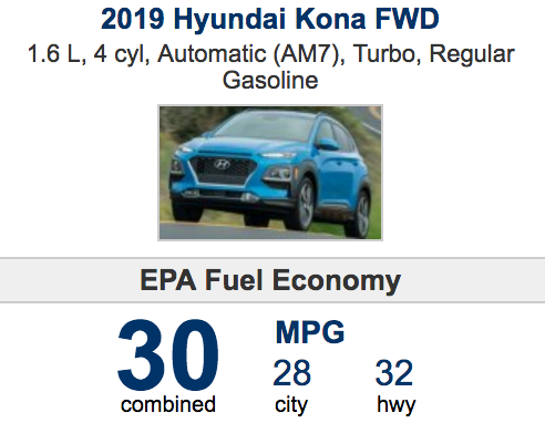 2019 HYUNDAI KONA