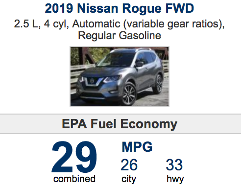 2019 NISSAN ROGUE