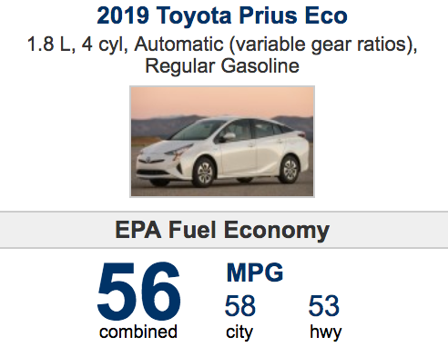 2019 PRIUS ECO